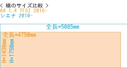 #A4 1.4 TFSI 2016- + シエナ 2010-